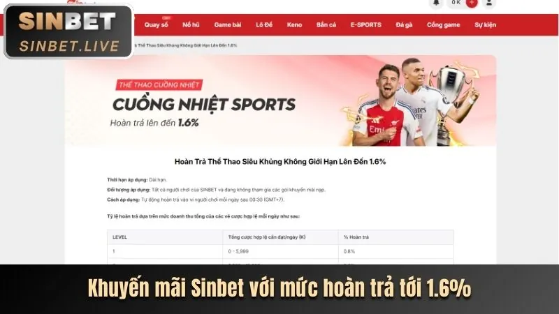Nổ Hũ Jackpot Lũy Tiến